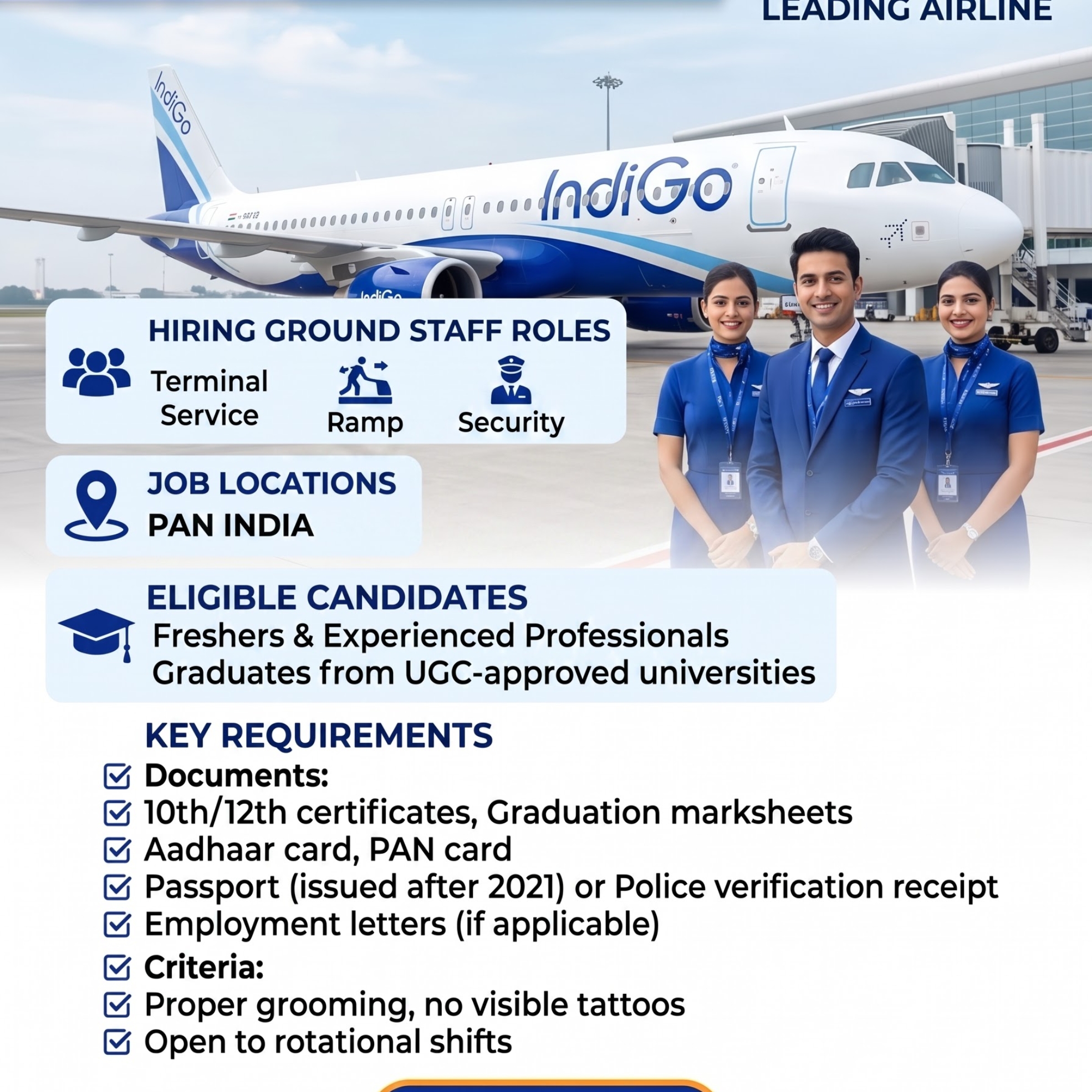 Home 21 Hiring of Airport Staffs (Various Role) Indigo Airlines PAN India