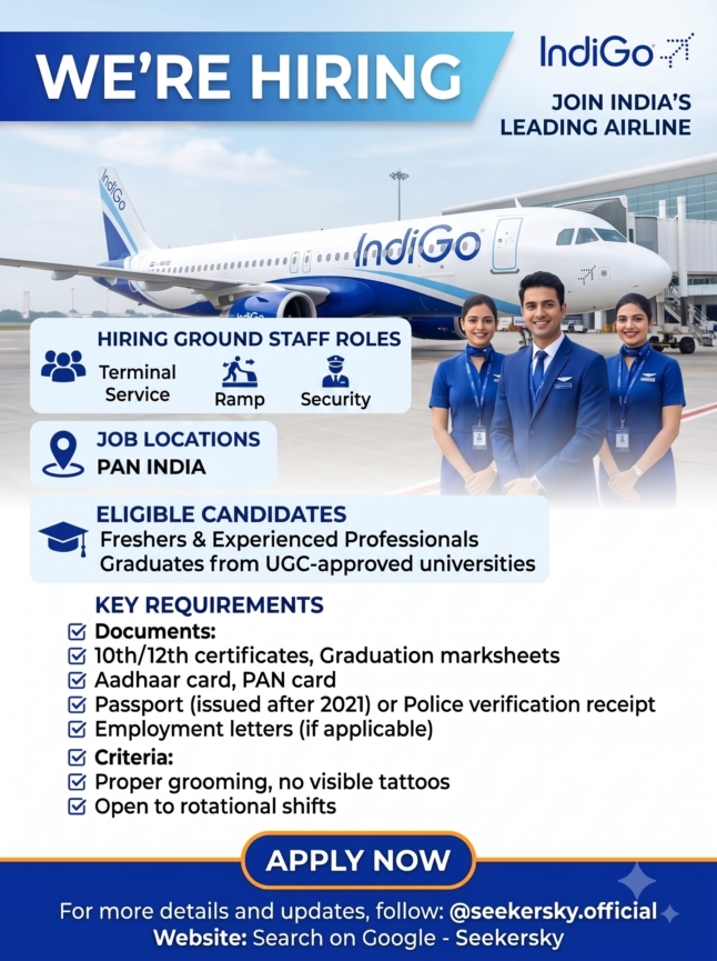 Hiring of Airport Staffs (Various Role)  Indigo Airlines  PAN India